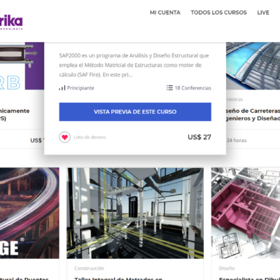 simetrika store